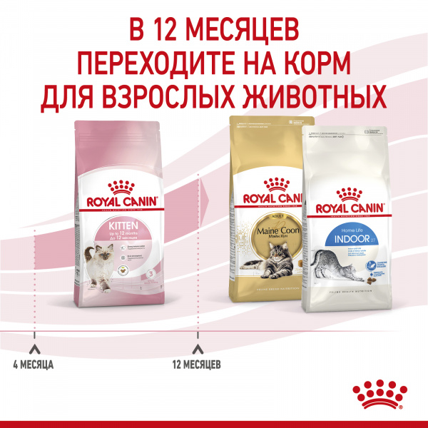 Royal Canin Для котят от 4 до 12мес. (Kitten)