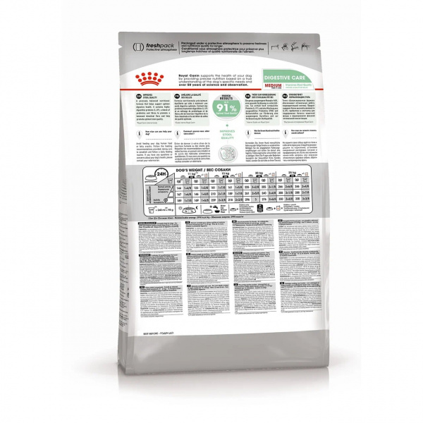 Royal Canin Для собак средних пород забота о пищеварении (Medium Digestive Care)