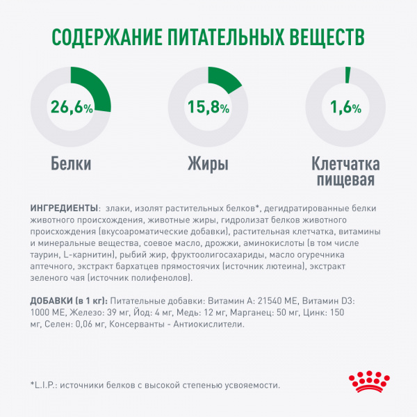 Royal Canin Для собак малых пород старше 8лет (до 10кг) (Mini Adult 8+)