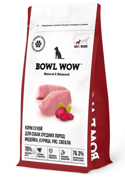 bowwow_dog_med_ind_chi_sv