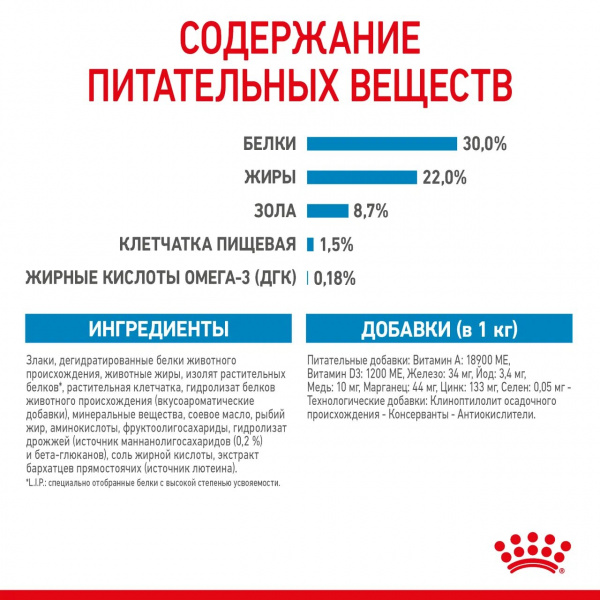 Royal Canin Для щенков средних пород: 1-2 мес. (Medium Starter)