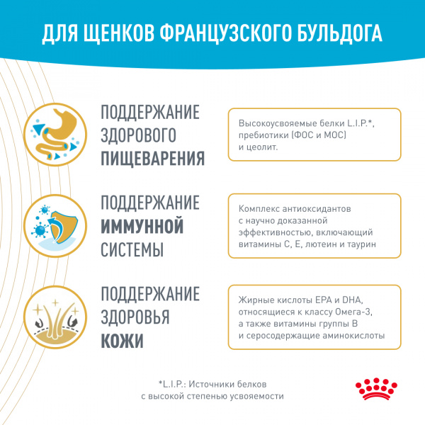 Royal Canin Для щенков Французкий бульдог: до 12мес. (French Bulldog Puppy)
