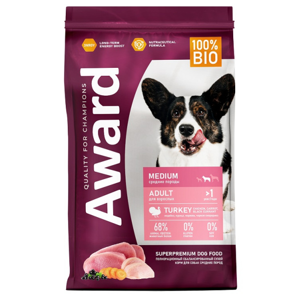 awar_dog_med_ind_chi