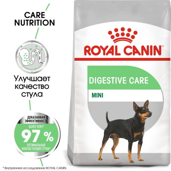 Royal Canin Для собак малых пород забота о пищеварении (Mini Digestive Care)